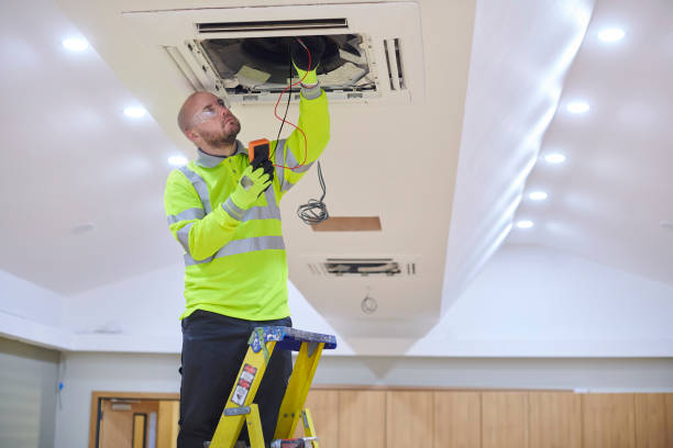 Best HVAC Installation Services  in Country Walk, FL
